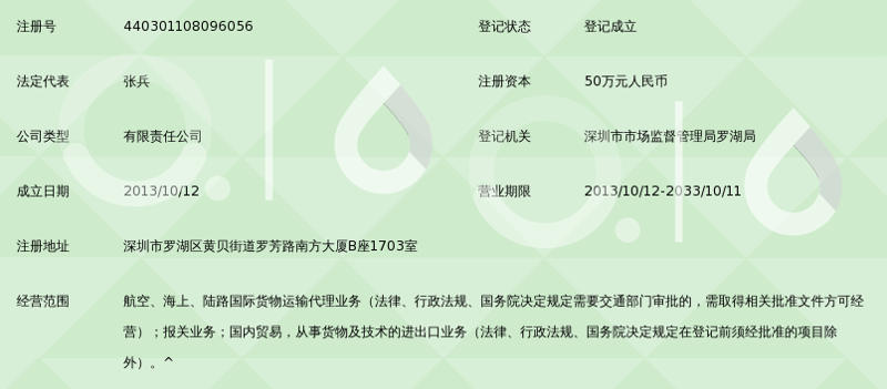 太原贸易公司行业动态报告：洞察市场趋势与业务策略